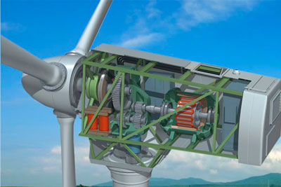 Sistema de Filtragem para Turbina Eólica